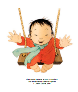 Leggere prima di leggere 2020