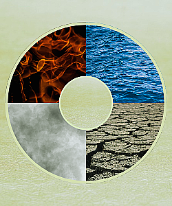 Ruota degli elementi